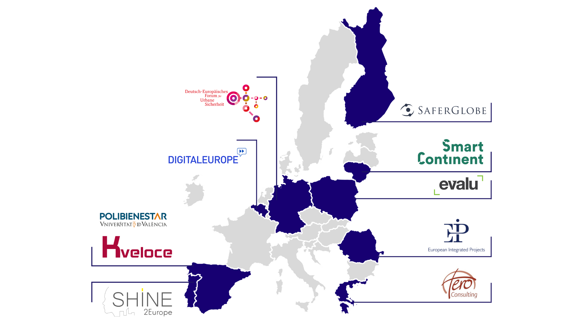 Map of Europe indicating the location of our partners